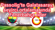 Derbi öncesi seyirci istatistikleri açıklandı: