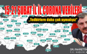 CORONA VAKALARI HAFTALIK İL VERİLERİ