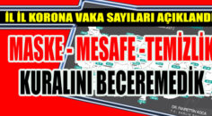 KISITLAMALAR ZARURİ HALE GELDİ