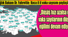 VAKA SAYISI DÜŞÜYOR FAKAT YAVAŞ DÜŞÜYOR