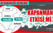 Sağlık Bakanı Dr. Fahrettin Koca illere göre haftalık vaka sayısını açıkladı