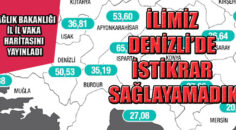 REHAVET İSTİKRARI BOZDU