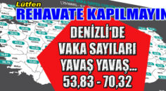 VAKA SAYISI DÜŞÜYOR