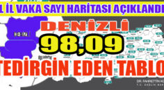İLİMİZDE TEDİRGİN EDEN VAKA SAYISI
