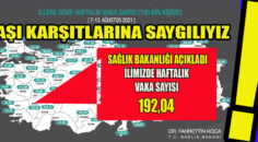 VAKALAR ARTSA DA AŞI KARŞITLARINA SAYGILIYIZ..