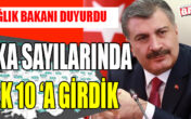 DENİZLİ VAKA SAYILARINDA EN ÇOK ARTAN İLLER ARASINDA İLK 10 ‘DA