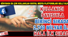 DÜNYANIN EN ÇOK KULLANILAN SOSYAL MEDYA PLATFORMLARI BELLİ OLDU