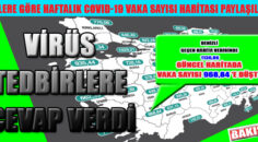 İlimiz vaka sayısında gerileme…