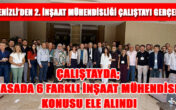 İMO Denizli’den 2. İnşaat Mühendisliği Çalıştayı gerçekleştirildi