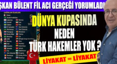 TÜFAD DENİZLİ ŞUBE BAŞKANI BÜLENT FİL’DEN ÇARPICI ÇIKIŞ !